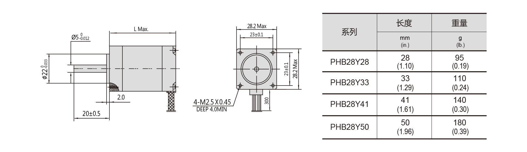 PHB28Y NEMA 11 1.8deg bipolar 2 phase stepper motor mechanical dimensions
