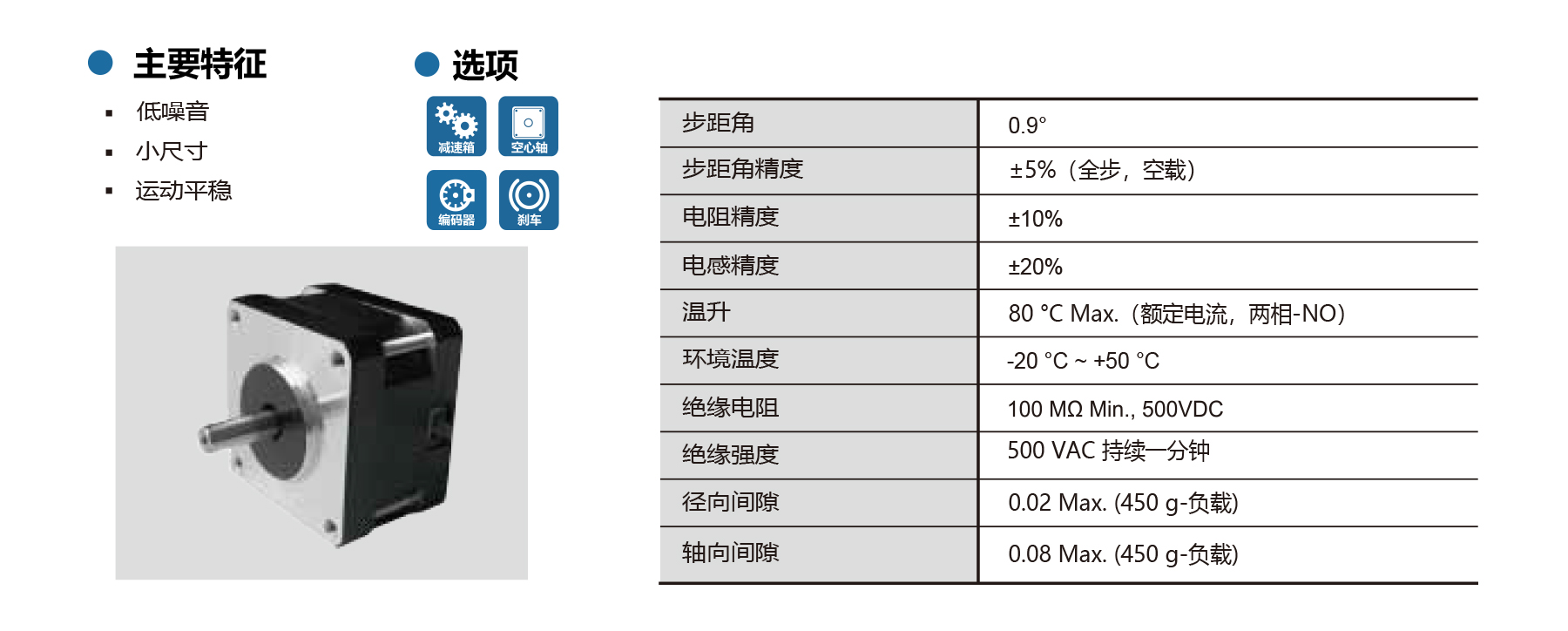 PHB39M NEMA 16 0.9deg bipolar 2 phase stepper motor general specifications