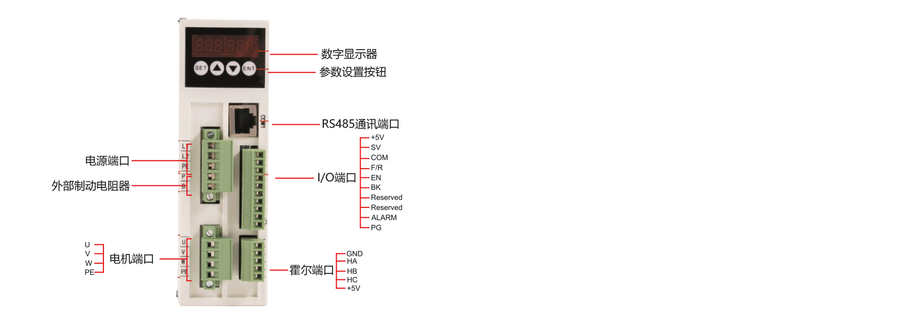 PBLD-C22020A brushless motor driver connection diagram