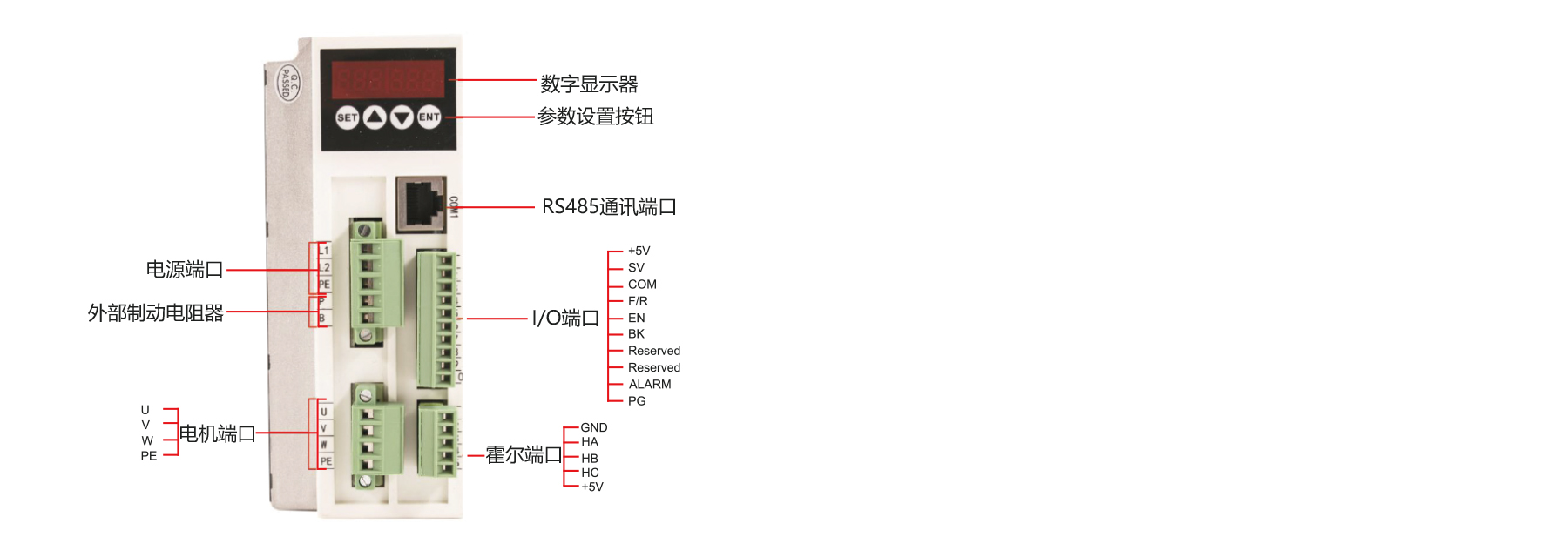PBLD-C22035A brushless motor driver connection diagram