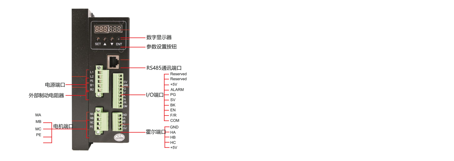 PBLD-H220100A brushless motor driver connection diagram