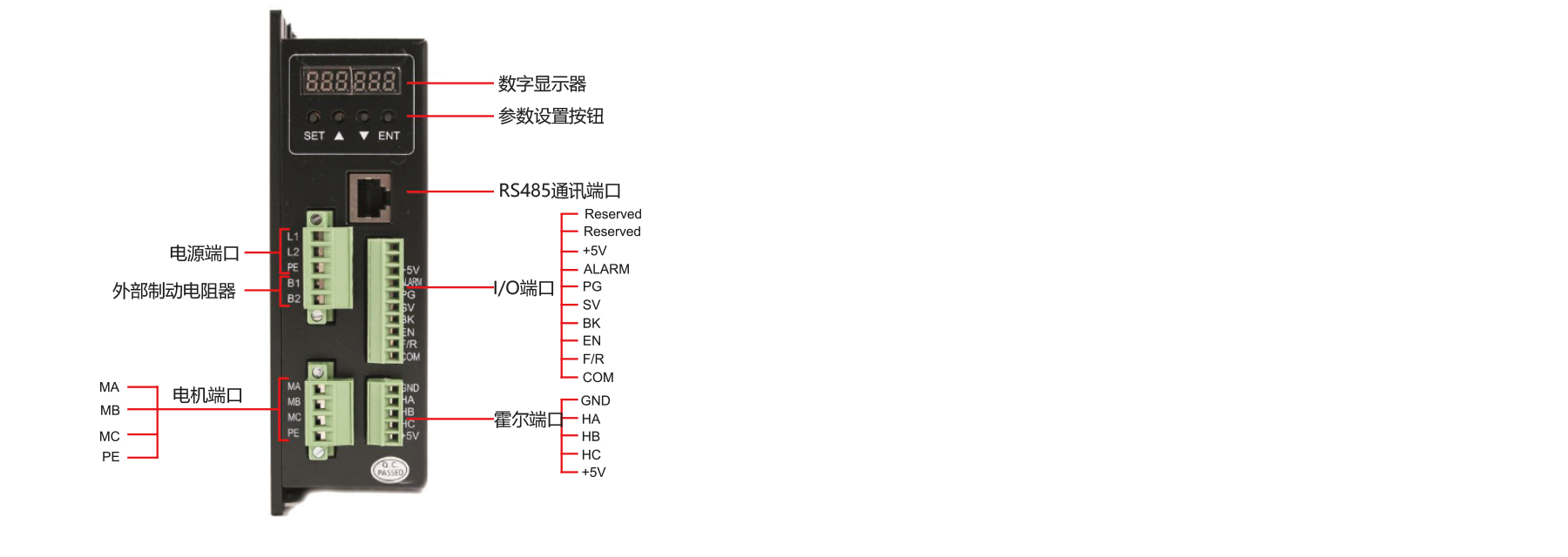 PBLD-H22025A brushless motor driver connection diagram