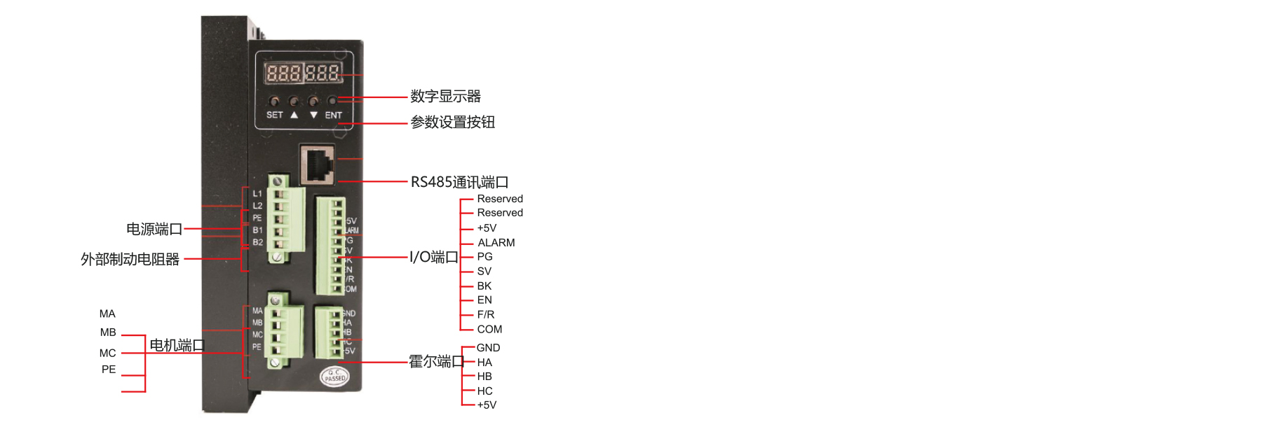 PBLD-H22035A brushless motor driver connection diagram