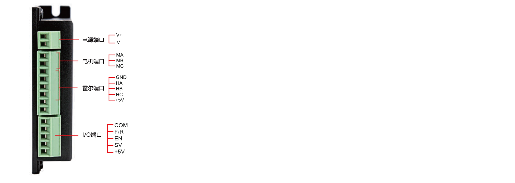 PBLD-L2450D brushless motor driver connection diagram