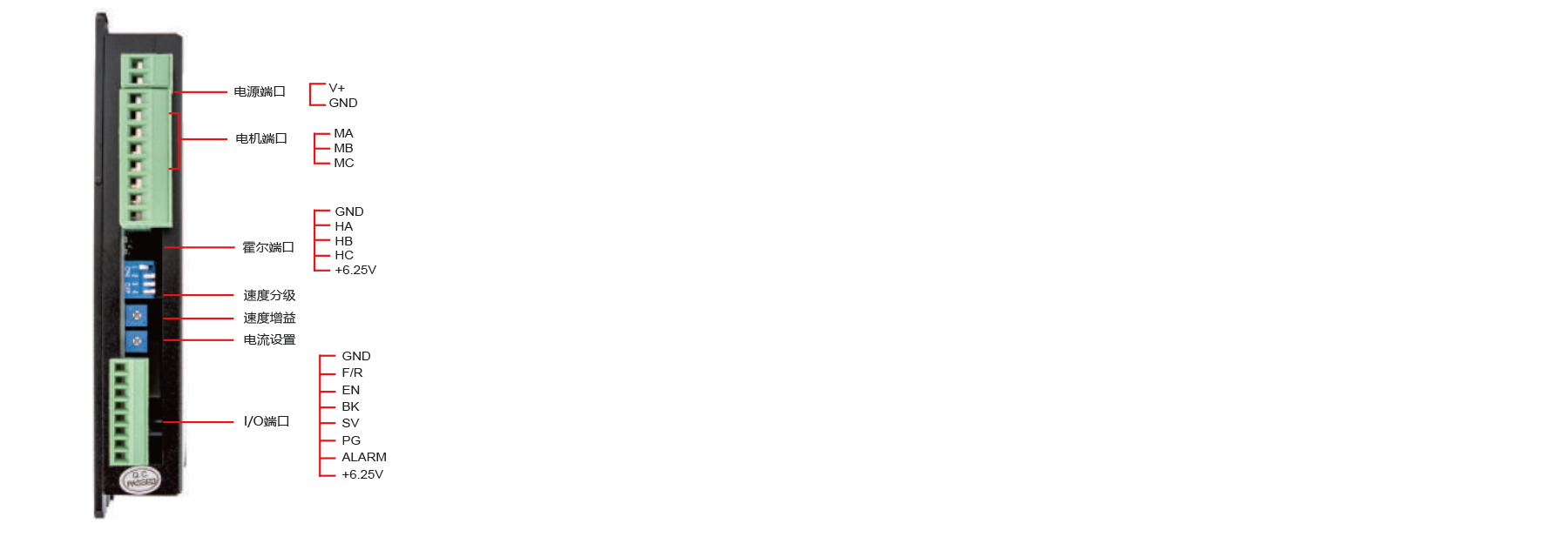 PBLD-L3650D brushless motor driver connection diagram