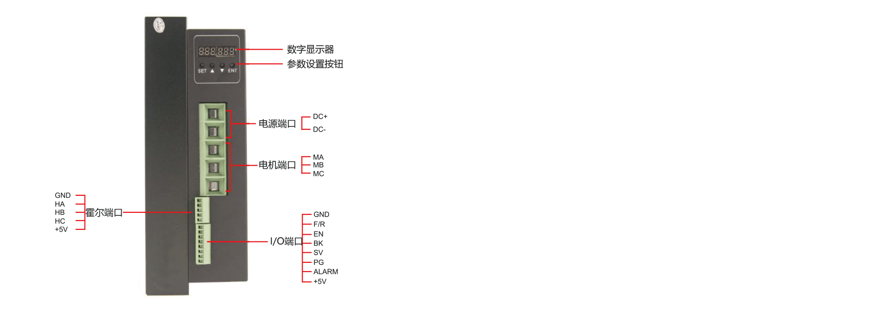 PBLD-L481000D brushless motor driver connection diagram