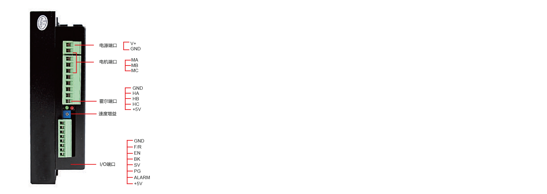 PBLD-L48150D brushless motor driver connection diagram