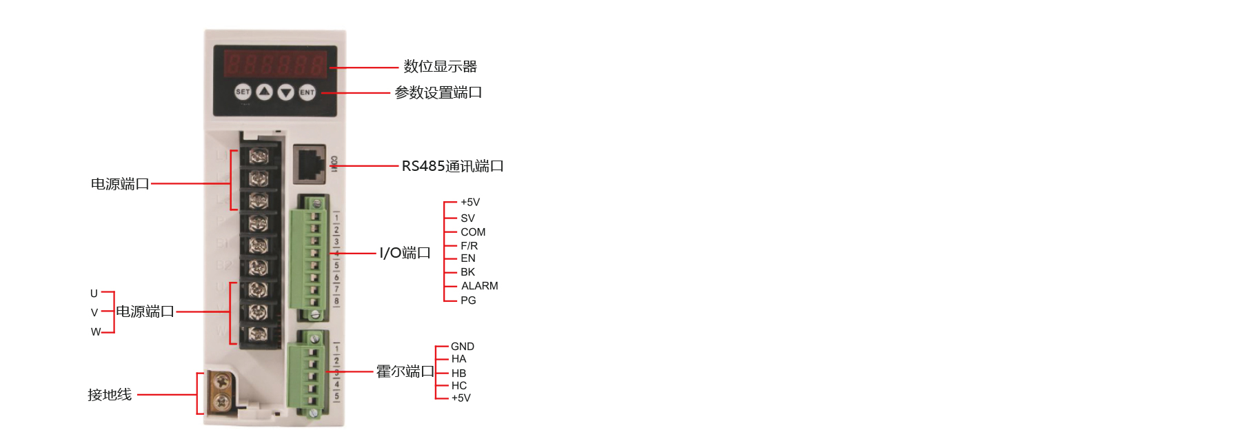 PBLD-S22020A brushless motor driver connection diagram