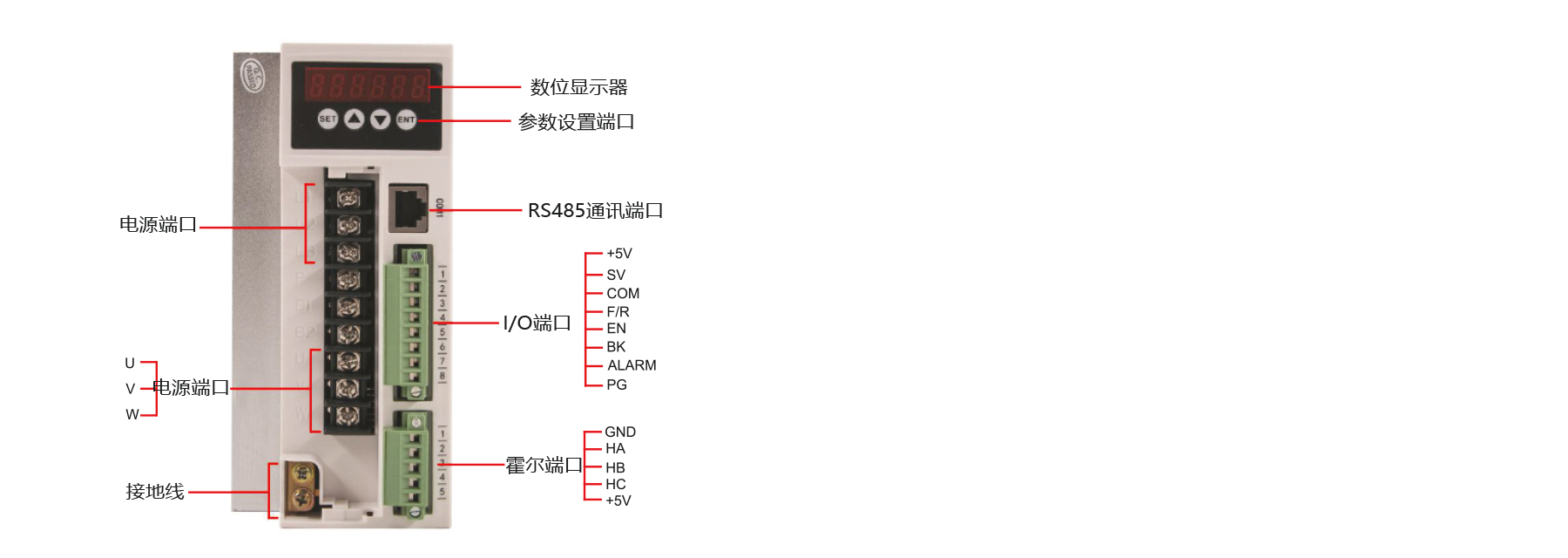 PBLD-S22035A brushless motor driver connection diagram
