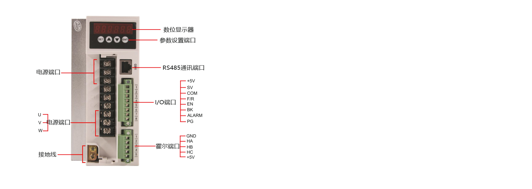 PBLD-S22075A brushless motor driver connection diagram