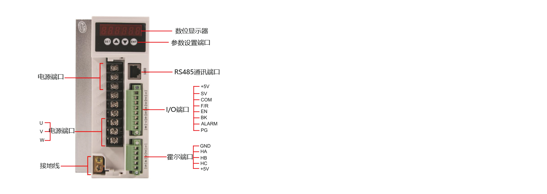 PBLD-S380100A brushless motor driver connection diagram