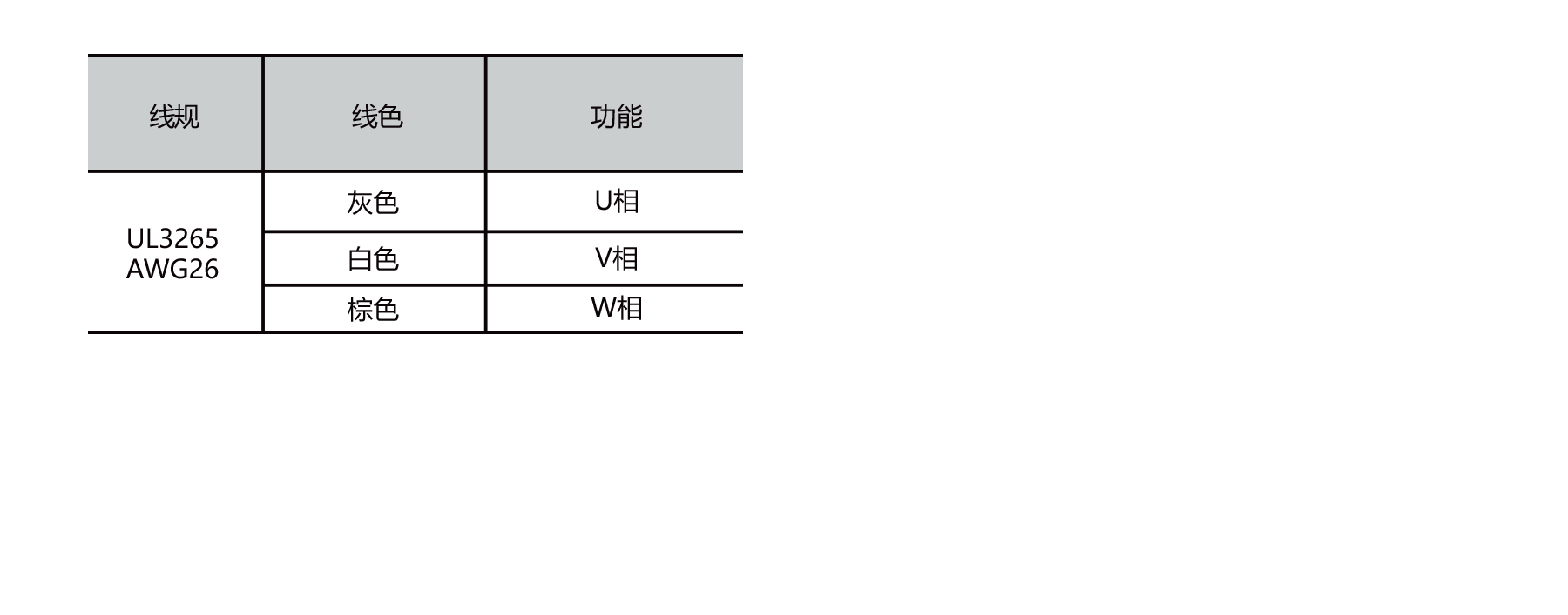 PBLR12HF dia.12mm compact BLDC motor winding and hall sensor wiring connection