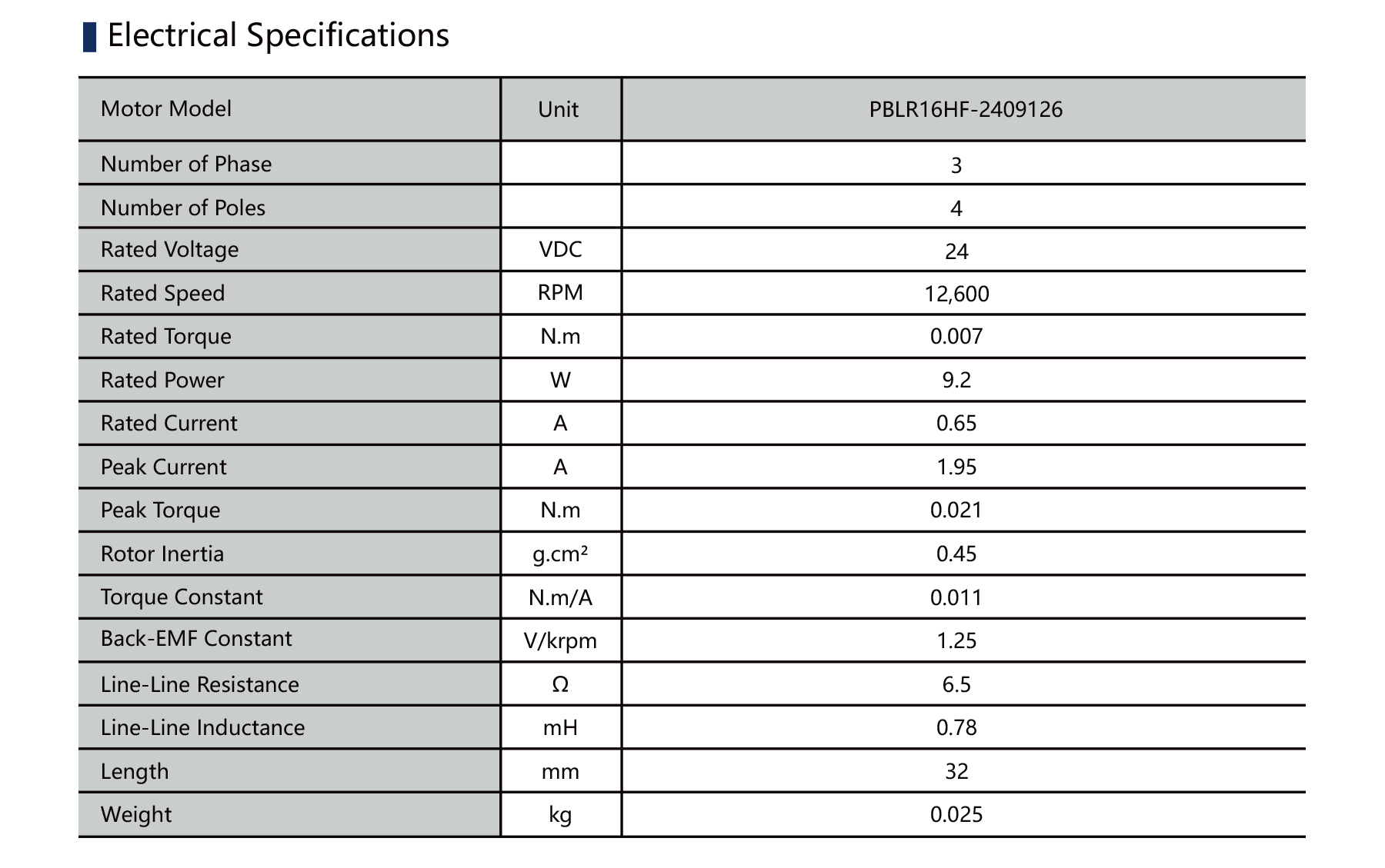 PBLR16HF dia.16mm miniature BLDC motor electrical specification
