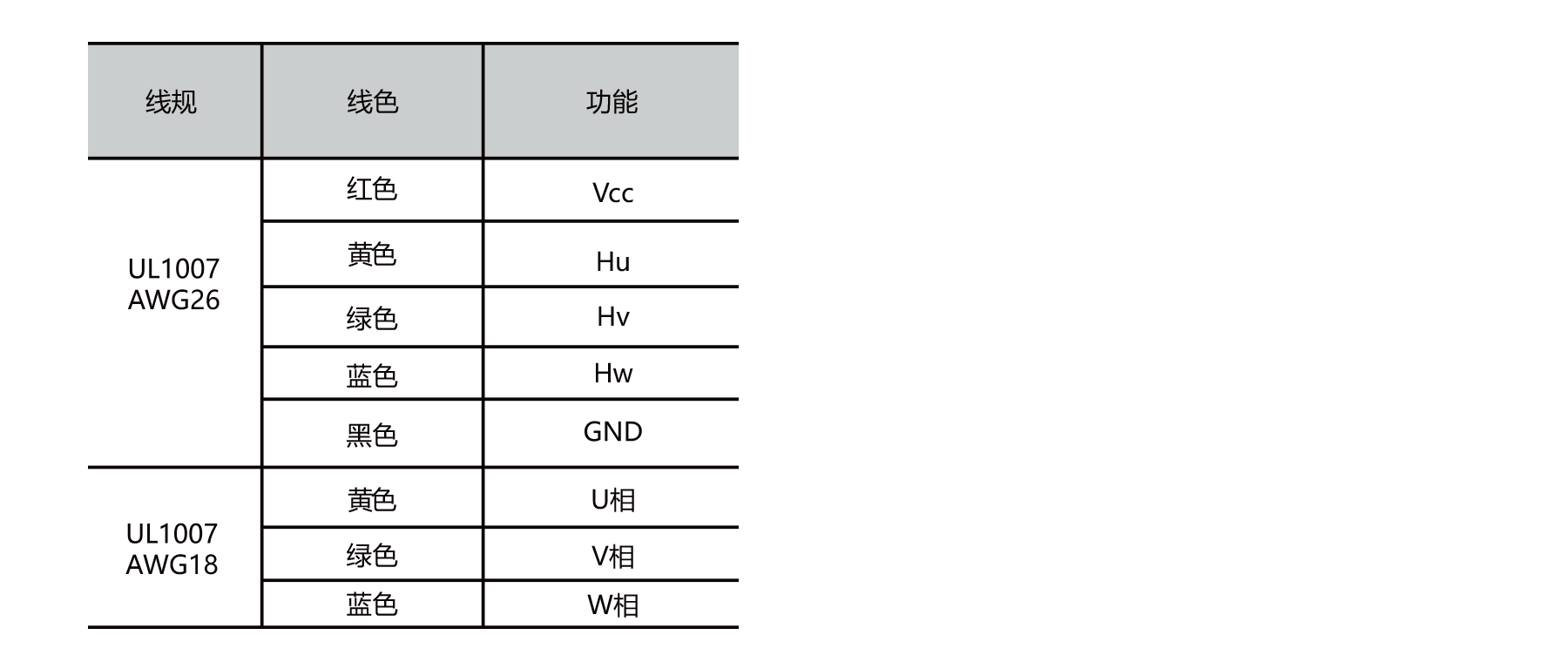 PBLR20EN dia.20mm brushless outrunner motor outline dimensions drawing