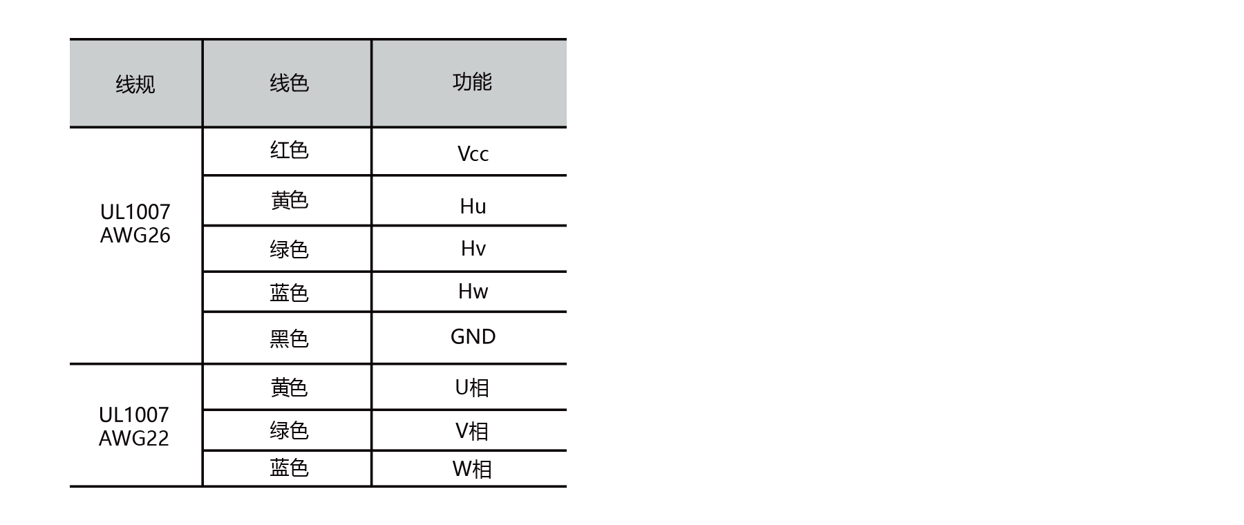 PBLR46EH dia.46mm brushless outrunner motor outline dimensions drawing