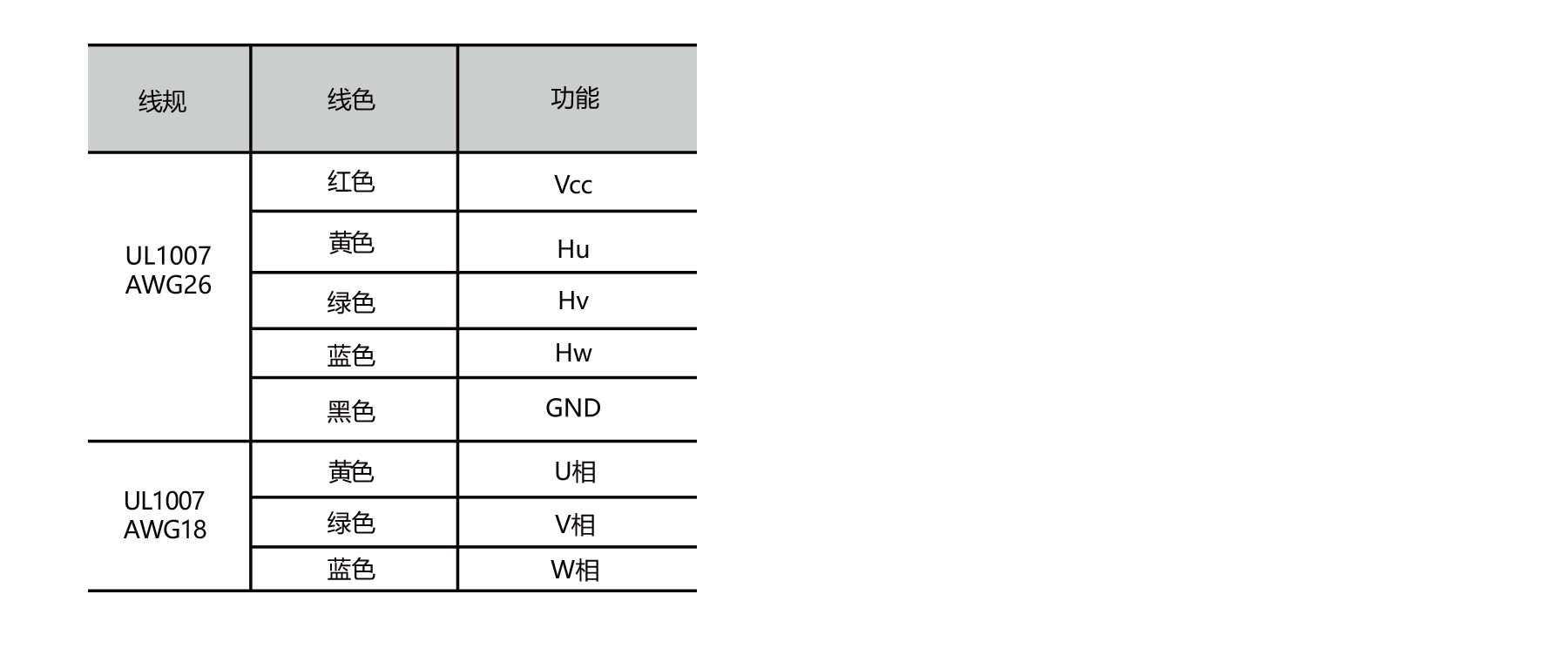 PBLR52EH dia.52mm brushless outrunner motor outline dimensions drawing