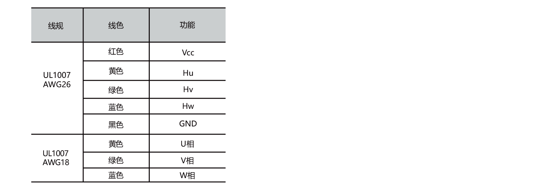 PBLR52EK dia.52mm hollow shaft brushless outrunner motor outline dimensions drawing