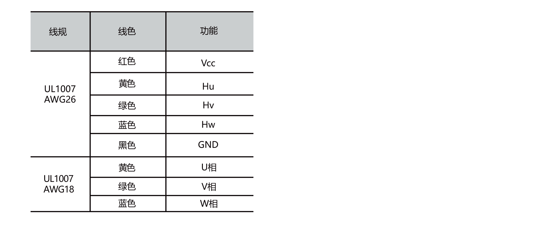 PBLR62EN dia.62mm brushless outrunner motor outline dimensions drawing