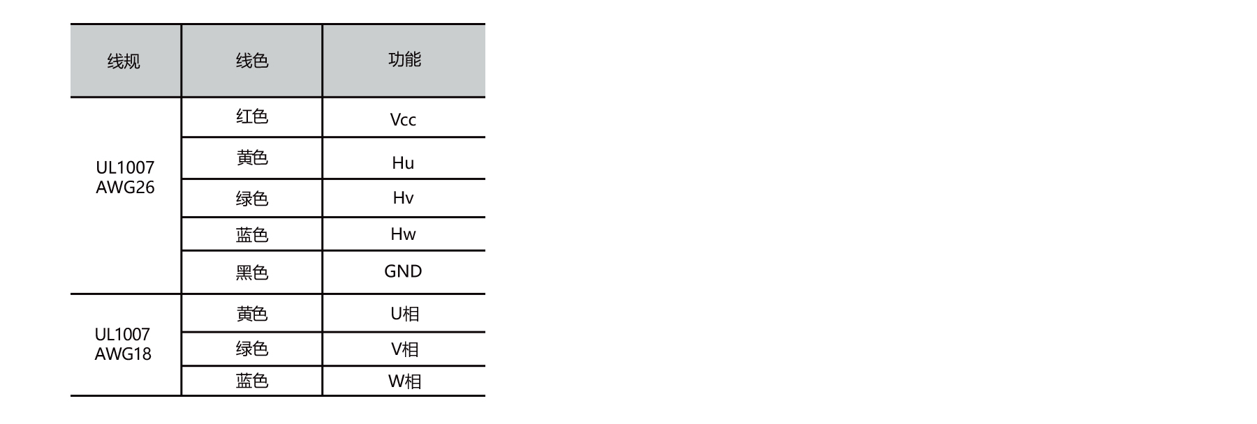 PBLR72EK dia.72mm hollow shaft brushless outrunner motor outline dimensions drawing