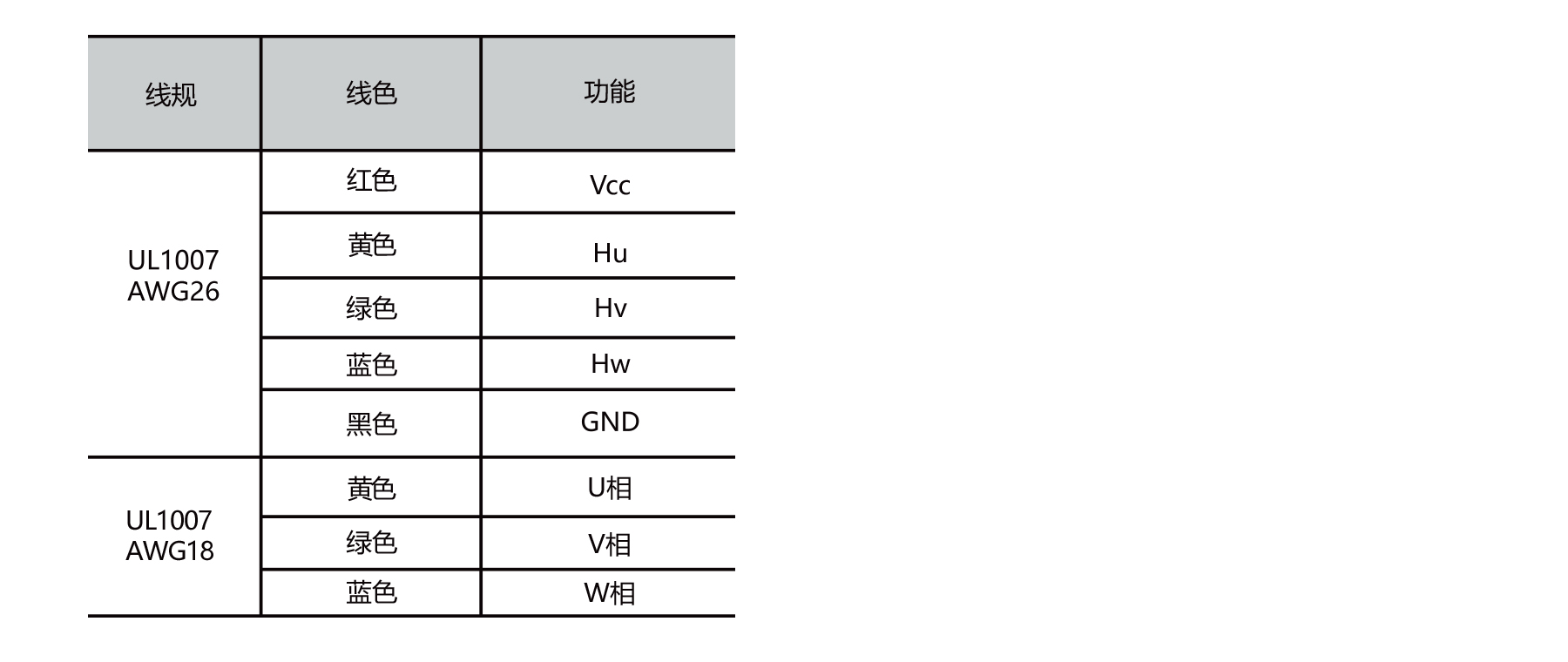 PBLR72EN dia.72mm brushless outrunner motor outline dimensions drawing