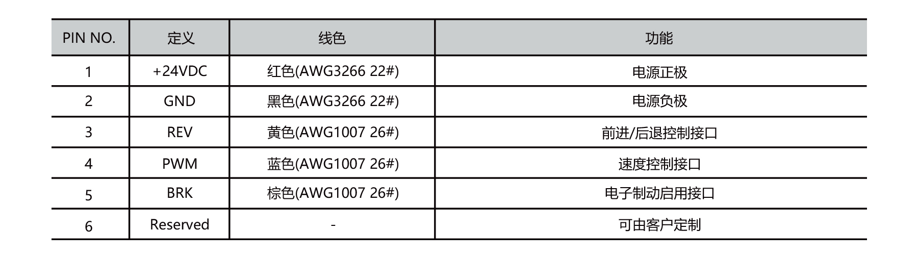 PBLR75RH dia.75mm integrated brushless outrunner motor outline dimensions drawing
