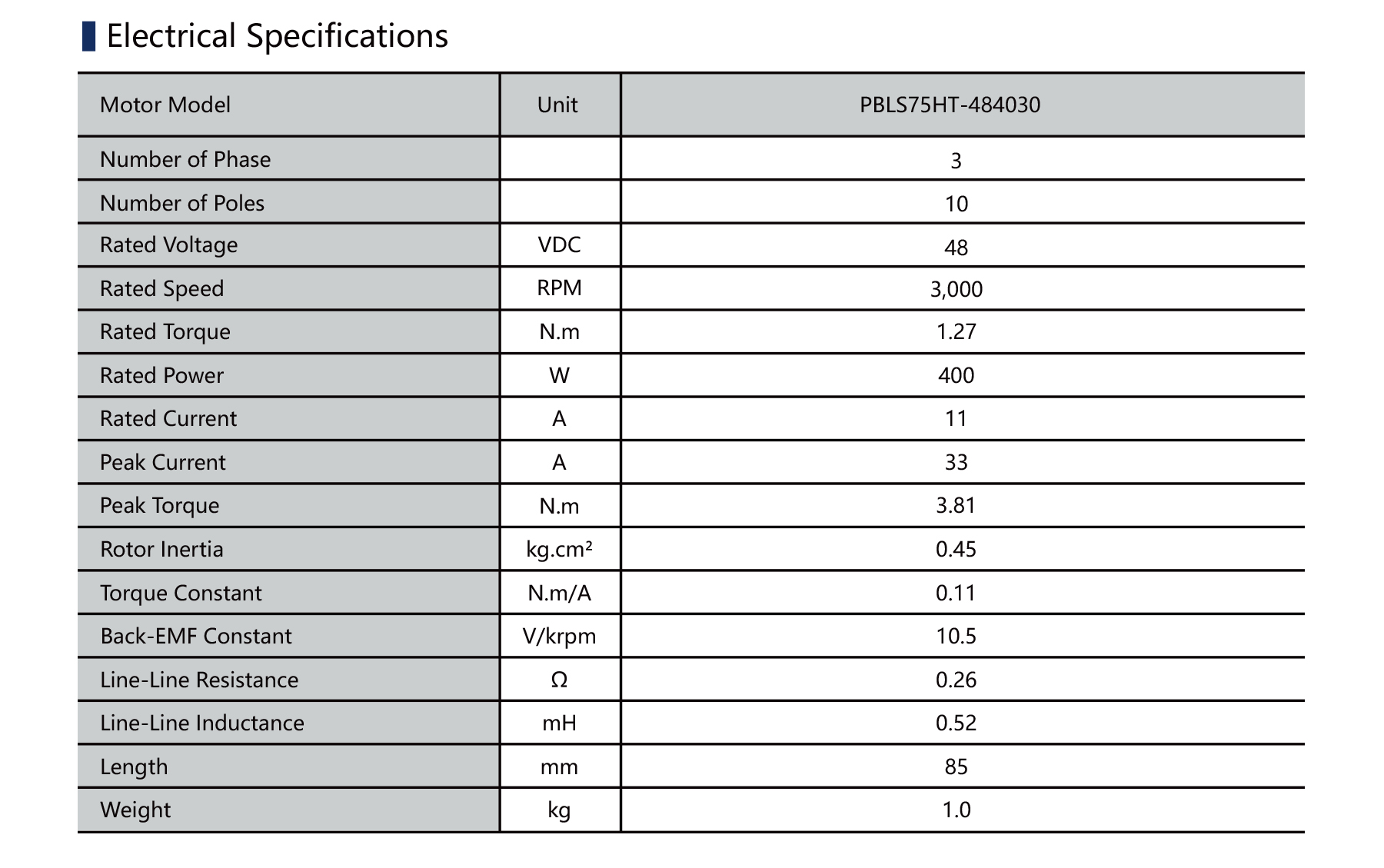 PBLS75HT 75mm BLDC motor electrical specification