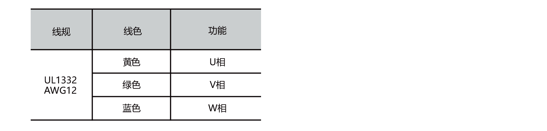PBLR140FH O.D.140mm brushless dc motor stator wiring connection