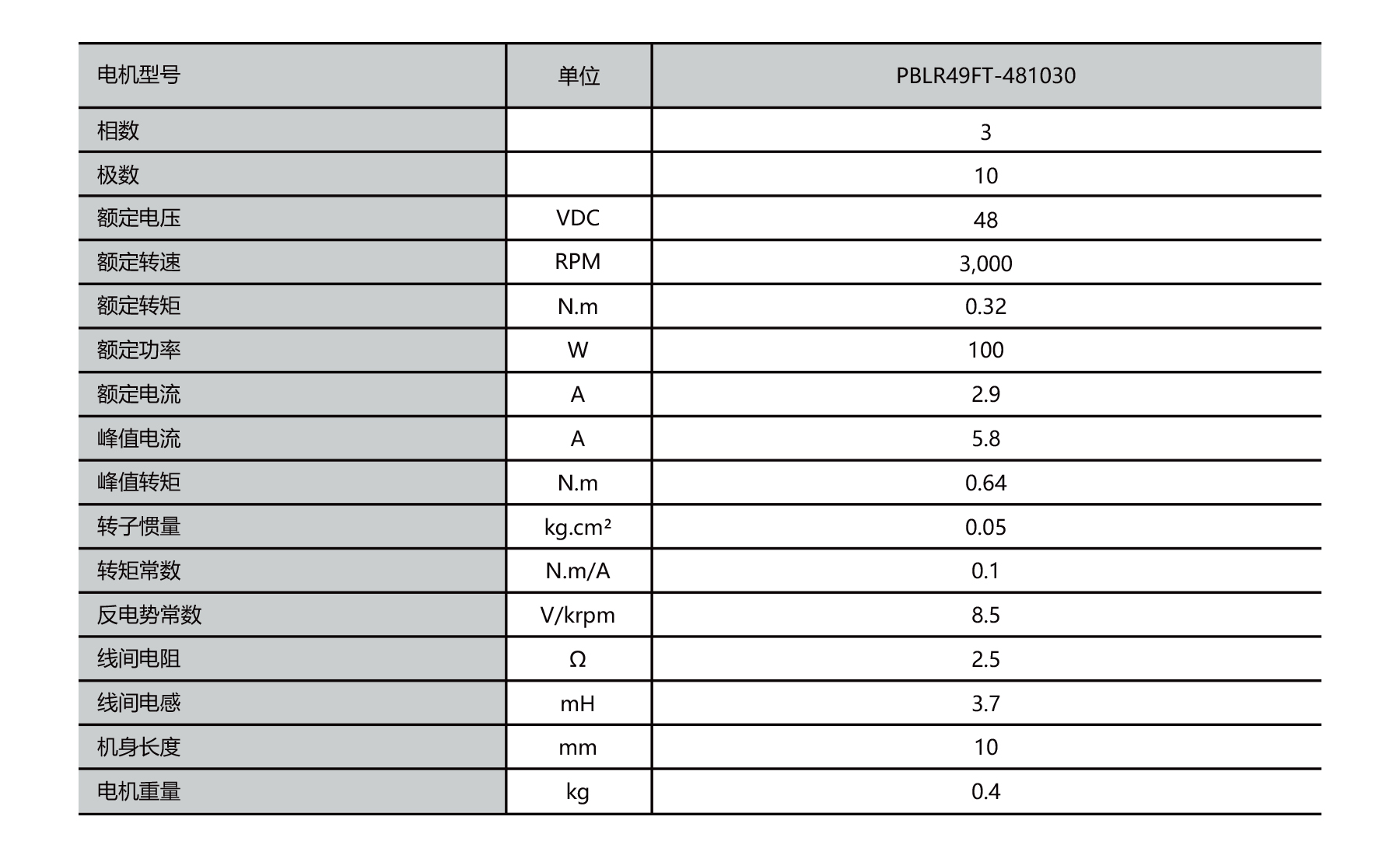 PBLR49FT O.D.49mm frameless bldc motor specifications