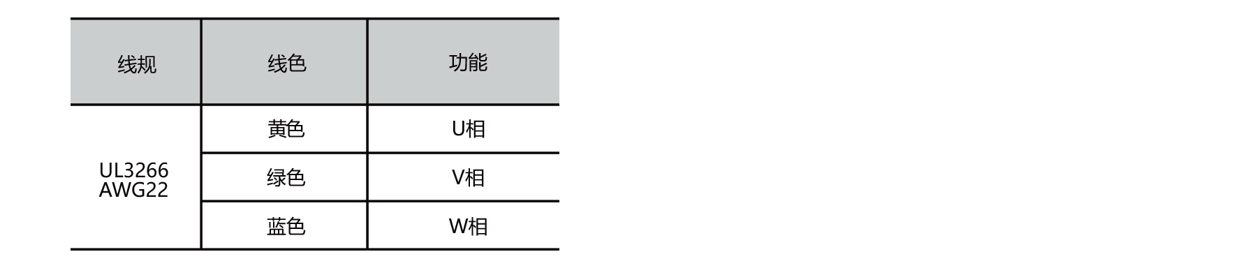 PBLR49FT O.D.49mm brushless dc motor stator wiring connection