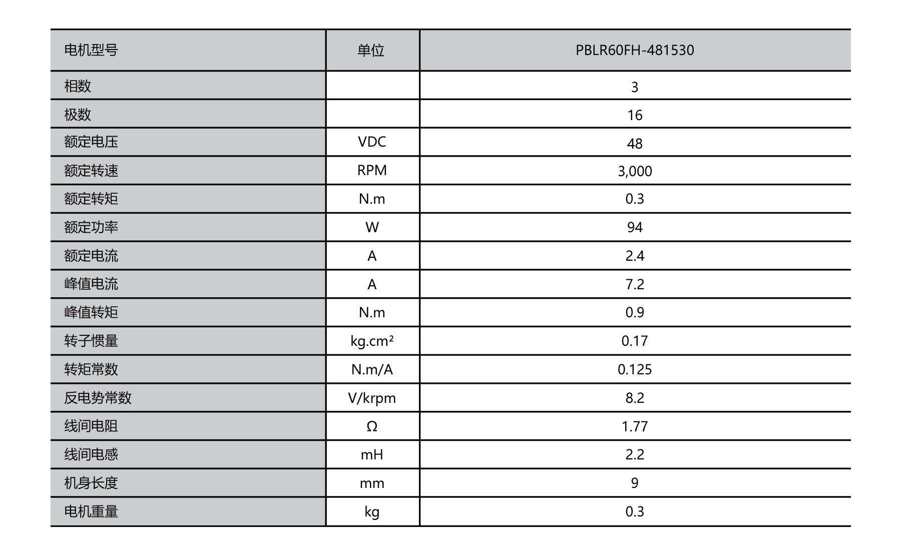 PBLR60FH O.D.60mm frameless bldc motor specifications