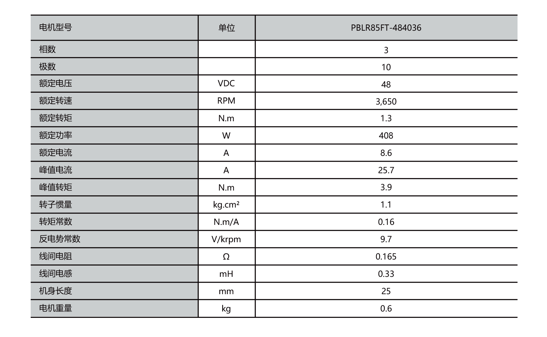 PBLR85FT O.D.85mm frameless bldc motor specifications